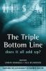 Triple Bottom Line: Does It All Add Up?