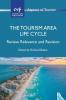 The Tourism Area Life Cycle