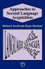 Approaches to Second Language Acquisition