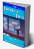 Thinking in Threes