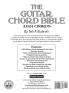 The Guitar Chord Bible: Standard Tuning 3024 Chords: FFHB35 (Fretted Friends Series)