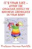 It's Your Life - Avoid the Cocktail Effect of Harmful Chemicals in Your Body