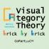 Visual Category Theory CoPart 1