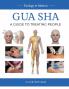 Gua sha
