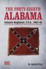 The Forty-eighth Alabama Infantry Regiment C.S.A. 1862-65
