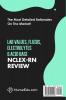 Lab Values Fluids Electrolytes & Acid Base - NCLEX-RN Exam