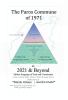 The Paros Commune of 1971 to 2021 & Beyond