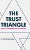The Trust Triangle