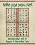 Hatha Yoga Poses Chart