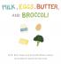 Milk Eggs Butter and Broccoli