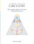 Human Design - Circuitry