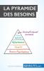 La pyramide de Maslow