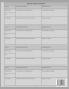 Notary Public Log Book: Notary Book To Log Notorial Record Acts By A Public Notary Vol-1