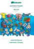 Australian English - Ikirundi visual dictionary