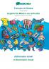 Français de Suisse - Español de México con articulos dictionnaire visuel