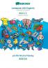 Leetspeak (US English) - Simplified Chinese (in chinese script) p1c70r14l d1c710n4ry