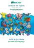 Leetspeak (US English) - Sesotho sa Leboa p1c70r14l d1c710n4ry