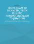 From Islam To Islamism From Islamic Fundamentalism To Jihadism