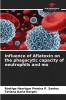 Influence of Aflatoxin on the phagocytic capacity of neutrophils and mo