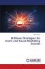 AI-Driven Strategies for Event and Cause Marketing Success