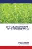LIFE TABLE PARAMETERS OF TETRANYCHID MITES