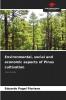 Environmental social and economic aspects of Pinus cultivation