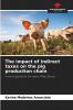 The impact of indirect taxes on the pig production chain