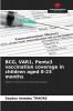 BCG VAR1 Penta3 vaccination coverage in children aged 0-23 months