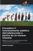 Prevedere il funzionamento adattivo dell'adolescente a partire da un trauma infantile