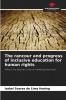The rancour and progress of inclusive education for human rights
