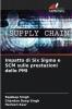 Impatto di Six Sigma e SCM sulle prestazioni delle PMI