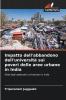 Impatto dell'abbandono dell'università sui poveri delle aree urbane in India