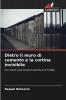 Dietro il muro di cemento e la cortina invisibile