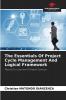 The Essentials Of Project Cycle Management And Logical Framework
