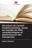 Structure du conseil d'administration durée du mandat du PDG caractéristiques et performances des entreprises