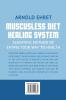 Muscusless Diet Healing System