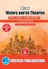 History and its TheoriesFirst Year M.ASem-I-English