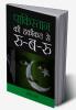 Pakistan Ki Haqikat Se Roo-B-Roo (पाकिस्तान की हकीकत से रू-ब-रू)