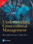 Understanding Cross Cultural Management