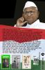 ANNA HAZARE BHRASHTACHARACHYA VIRODHATIL BHARTIYA LADHYACHA CHEHARA
