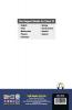 Science Part 2: Chemistry (Based on The Latest Ncert Textbook) Class 10