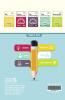 English Olympiad Workbook - Class 1