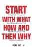 Start Strategic Sales Management With What Smarter Goal & Power of TWO How and SPANCOS Sales Process & FAB Then Why Purpose & ConsequencesPrice: