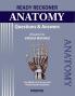 Ready Reckoner Anatomy