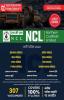 NCL-Crane Operator Grader & Other