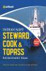 Indian Navy Steward Cook & Topass