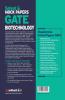 GATE Solved Biotechnology