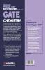 GATE Chemistry Solved Papers