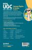 UGC NET Human Rights & Duties