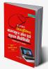 Objective Computer Knowledge & Information Technology